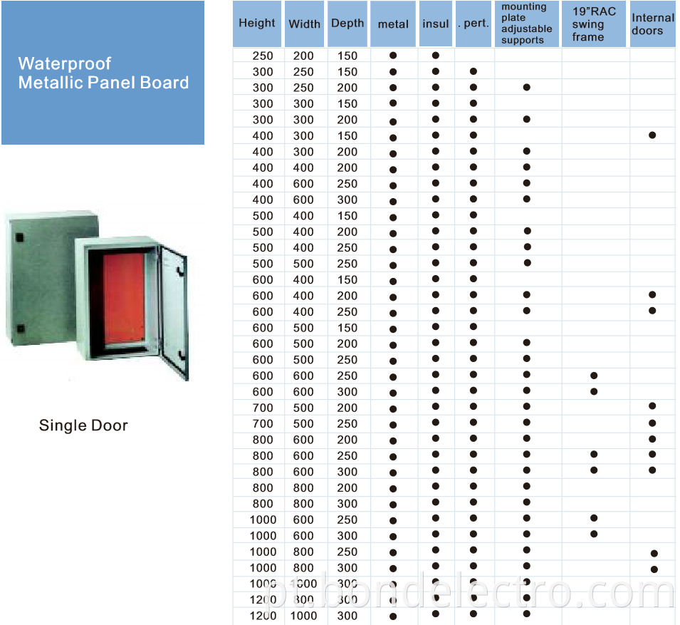 Single Door Metal Distribution Box